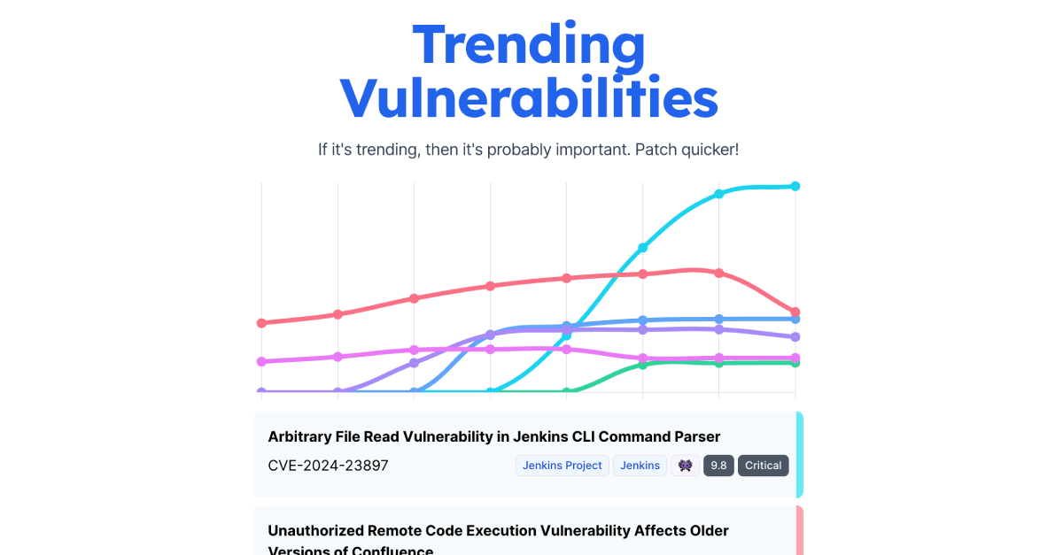 vCenter Server Heap Overflow Vulnerability (CVE202437080